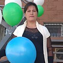 Знакомства: Юлия, 41 год, Атырау(Гурьев)