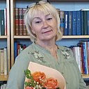Знакомства: Злата, 57 лет, Ростов-на-Дону