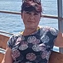 Знакомства: Елена, 54 года, Балаково