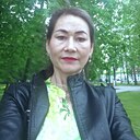 Знакомства: Екатерина, 35 лет, Волгоград