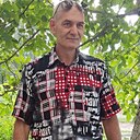 Знакомства: Vitalii, 60 лет, Варшава