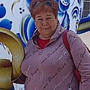 Знакомства: Юлия, 69 лет, Новокузнецк