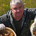 Знакомства: Виктор, 69 лет, Мичуринск