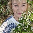 Знакомства: Валентина, 61 год, Чита