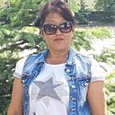 Знакомства: Нюша, 50 лет, Уссурийск