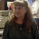 Знакомства: Ольга, 60 лет, Кострома