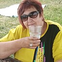 Знакомства: Надежда, 66 лет, Воронеж