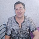 Знакомства: Любовь, 69 лет, Ревда