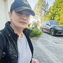 Знакомства: Анна, 46 лет, Быдгощ