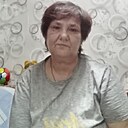 Знакомства: Нина, 61 год, Барановичи