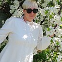 Знакомства: Ирина, 35 лет, Черепаново