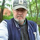 Знакомства: Константин, 54 года, Калуга