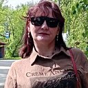 Знакомства: Солнце, 51 год, Верхний Уфалей