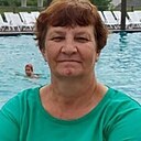 Знакомства: Надежда, 58 лет, Мишкино