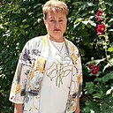 Знакомства: Анна, 54 года, Курск