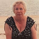 Знакомства: Мария, 64 года, Нижний Новгород