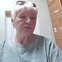 Знакомства: Надежда, 63 года, Макеевка