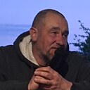 Знакомства: Саня, 54 года, Ермолино
