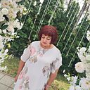 Знакомства: Анна, 61 год, Киев