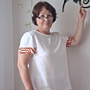 Знакомства: Наталья, 61 год, Краснодар