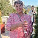 Знакомства: Лора, 52 года, Свердловск