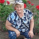 Знакомства: Бохан Ольга, 66 лет, Геническ