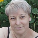 Знакомства: Иринка, 48 лет, Жаксы