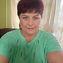 Знакомства: Солнце, 61 год, Черновцы