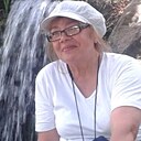 Знакомства: Настя, 62 года, Уфа