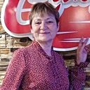 Знакомства: Ильгамия, 59 лет, Вятские Поляны