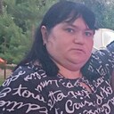 Знакомства: Www, 38 лет, Зыряновск