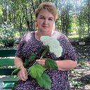Знакомства: Альбина, 56 лет, Гагино