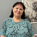 Знакомства: Резеда, 61 год, Казань