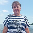 Знакомства: Елена, 47 лет, Кострома