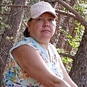 Знакомства: Марина, 38 лет, Ставрополь