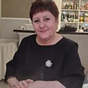 Знакомства: Мария, 65 лет, Калинковичи