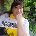 Знакомства: Надежда, 58 лет, Ждановка