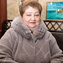 Знакомства: Светлана, 66 лет, Апшеронск
