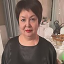 Знакомства: Томирис, 60 лет, Астана