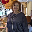 Знакомства: Елена, 60 лет, Москва