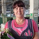 Знакомства: Анна Троицкая, 55 лет, Юрьев-Польский