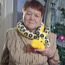 Знакомства: Диля, 70 лет, Учалы