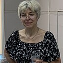 Знакомства: Tyuio, 54 года, Тула