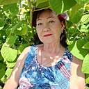 Знакомства: Нина, 61 год, Коломна