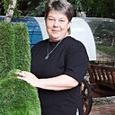 Знакомства: Ирина, 47 лет, Новочеркасск