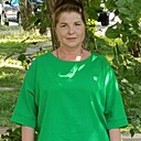 Знакомства: Татьяна, 53 года, Новосибирск