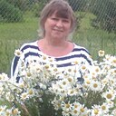 Знакомства: Ирина, 67 лет, Москва