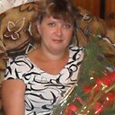 Знакомства: Людмила, 48 лет, Волгоград