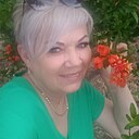 Знакомства: Людмила, 57 лет, Ялта