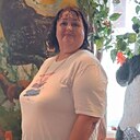 Знакомства: Екатерина, 55 лет, Кострома